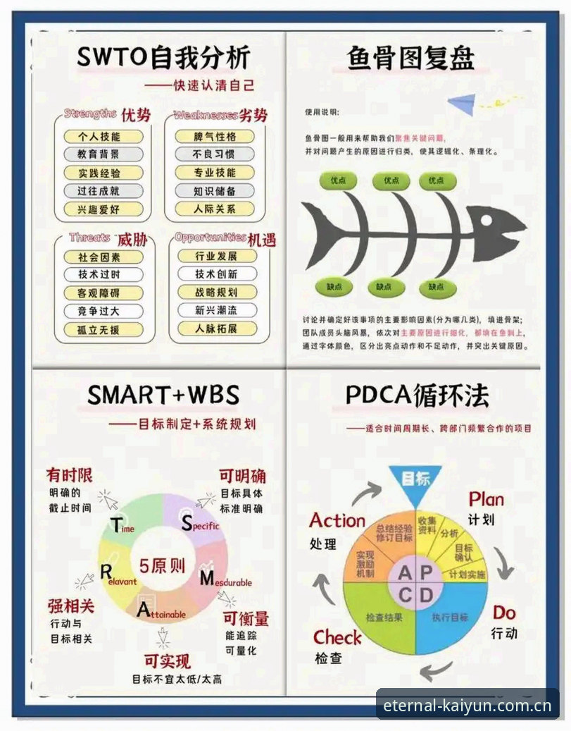 教程：法网决赛数据复盘——开云DQJS恒久理念常见问题实战解析