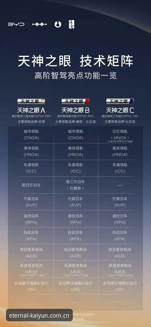 开云体育平台使用指南：从数据到文化的独立品牌主张完整攻略