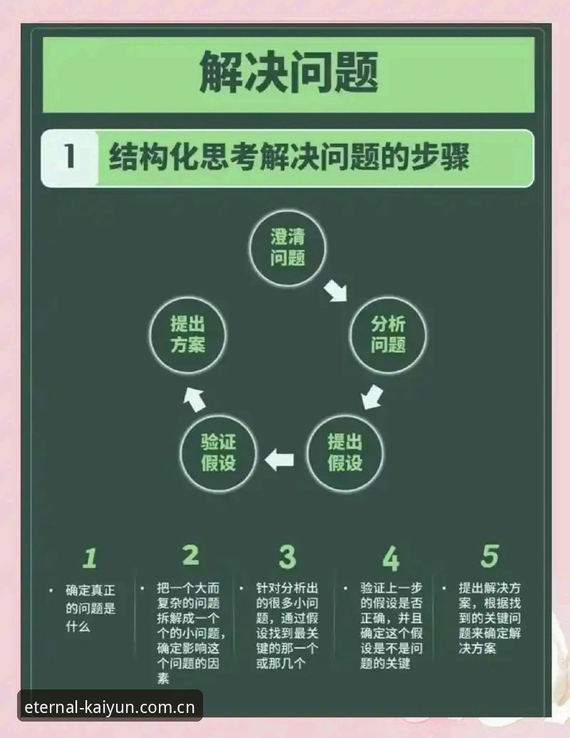 教程：法网决赛数据复盘——开云DQJS恒久理念常见问题实战解析